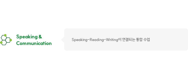 Speaking & Communication - Speaking-Reading-Writing이 연결되는 통합 수업